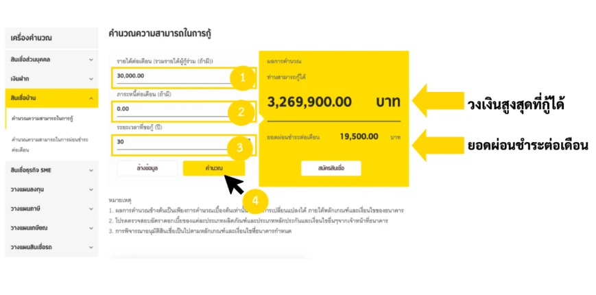 5 เรื่องควรรู้ก่อนเริ่มสร้างบ้าน